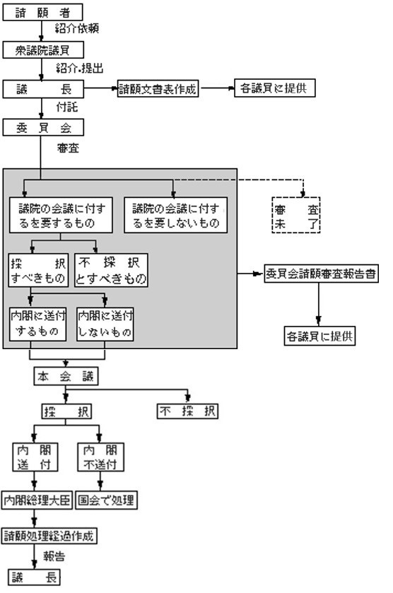 菈Tv}