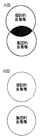 A図 B図