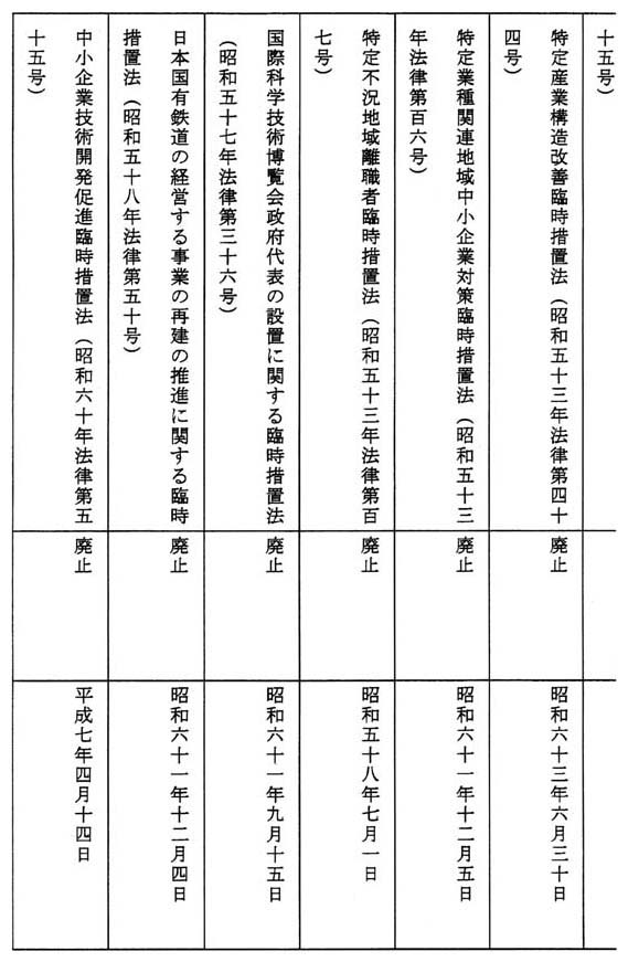 別表第一(5/24)