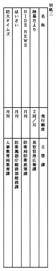 別紙二