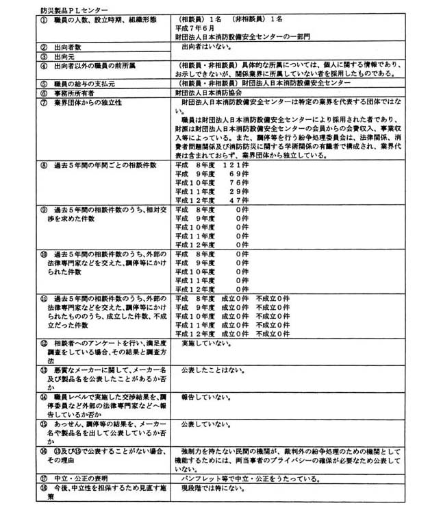 防災製品PLセンター