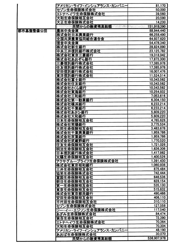 別表第一 8/18