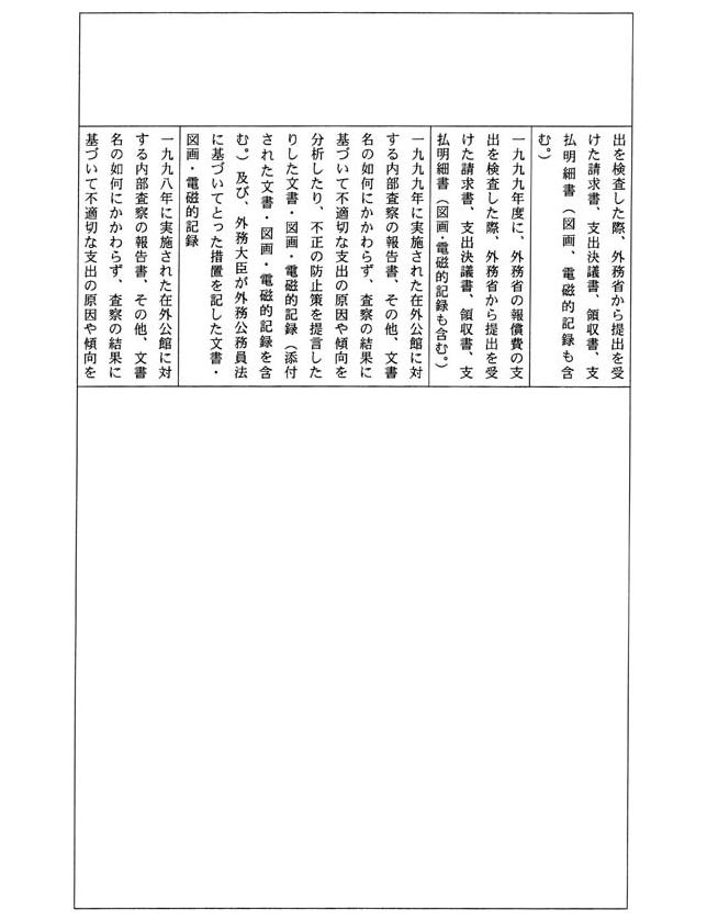 別表四 一の(4)でお尋ねの平成一四年三月三一日までに不服申立てを受け付け、同年四月一日までに諮問を行っていなかった事案及びその理由(32/109)