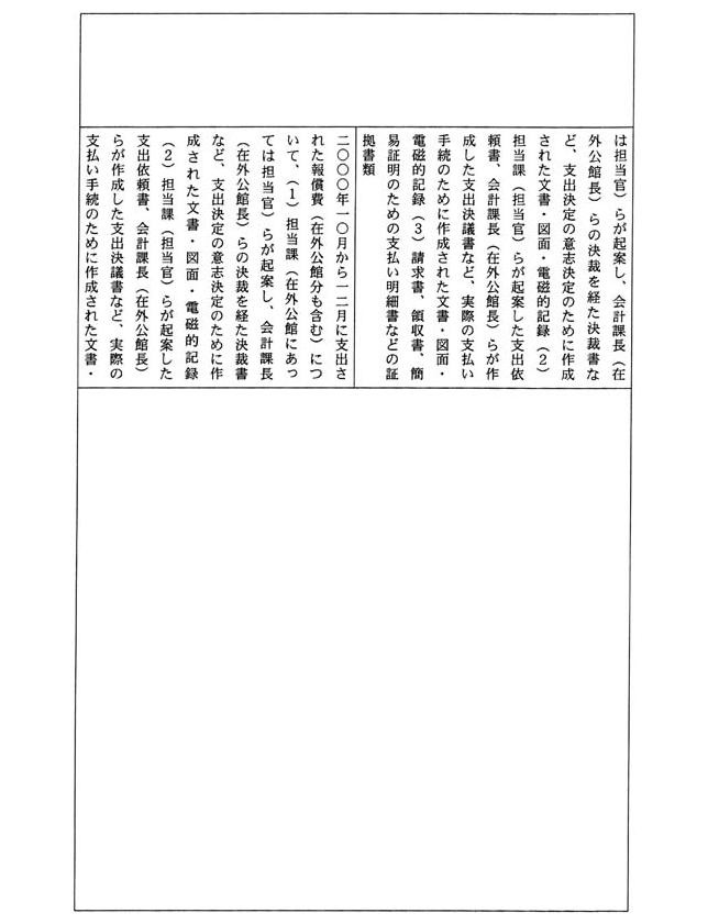 別表四 一の(4)でお尋ねの平成一四年三月三一日までに不服申立てを受け付け、同年四月一日までに諮問を行っていなかった事案及びその理由(41/109)