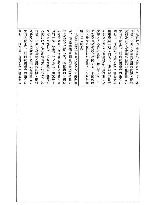 別表四 一の(4)でお尋ねの平成一四年三月三一日までに不服申立てを受け付け、同年四月一日までに諮問を行っていなかった事案及びその理由(73/109)