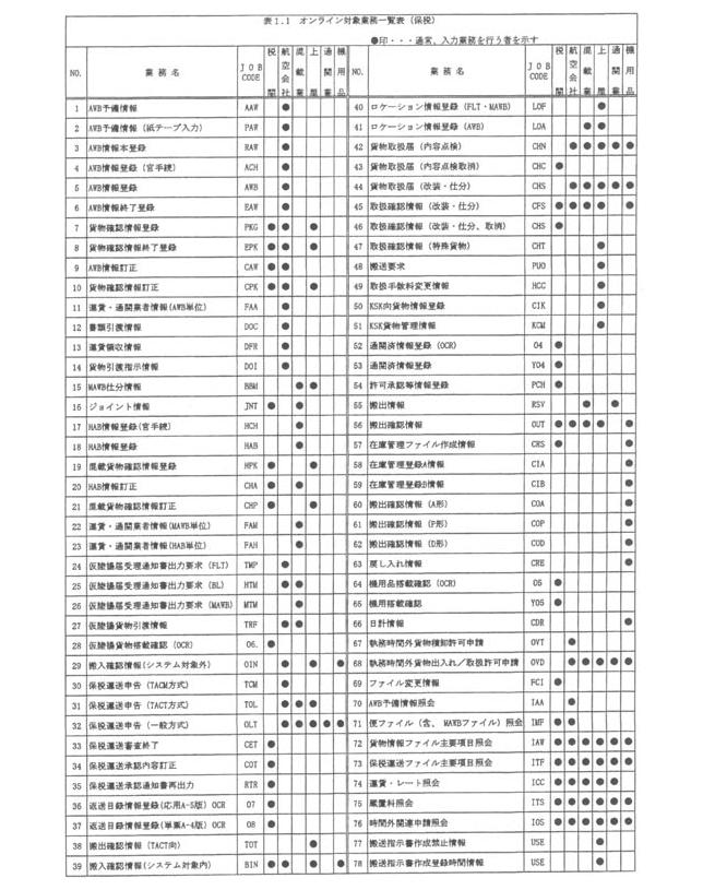 別紙一(5/15)
