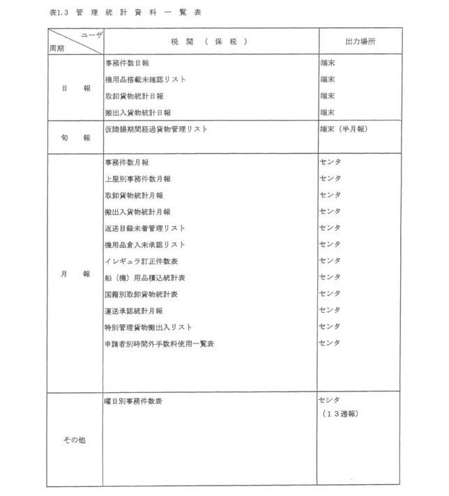 別紙一(7/15)
