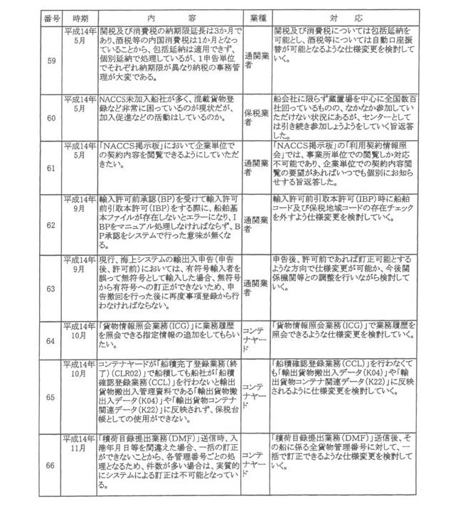 別紙六(8/8)