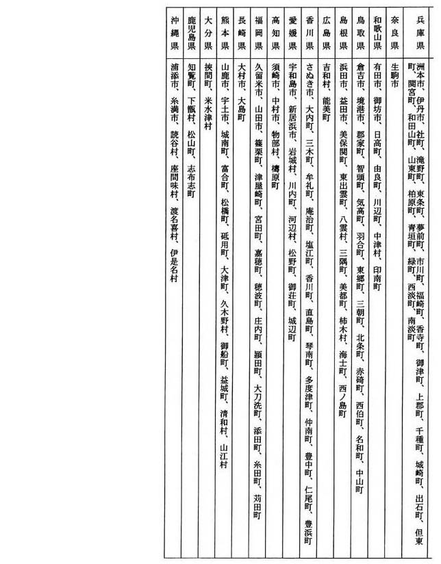 別表一(2/2)