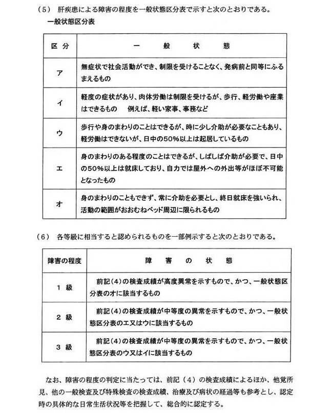 別紙二(6/7)
