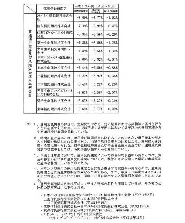 別表第六(5/6)
