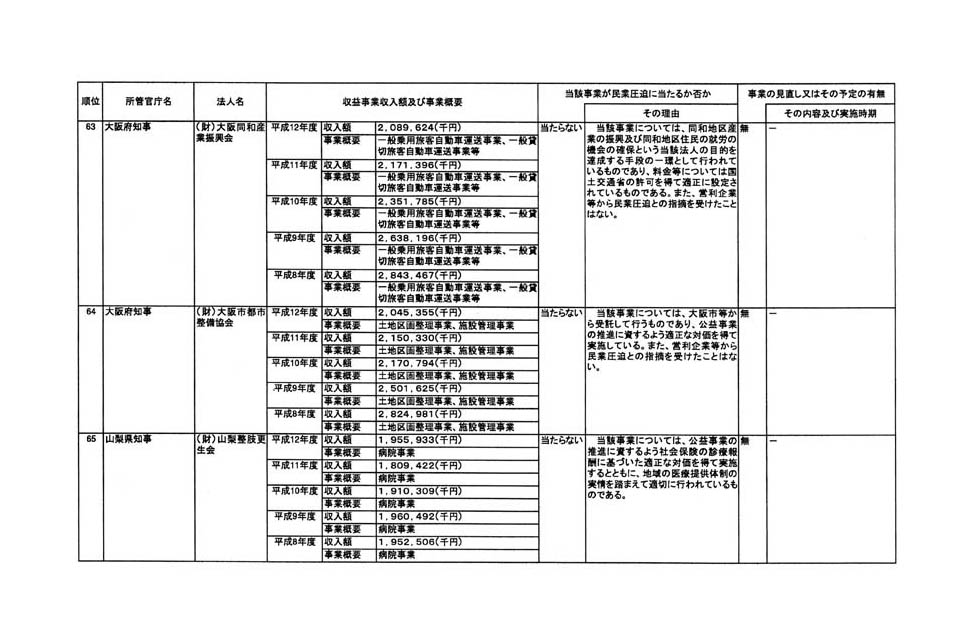 別表 26/39