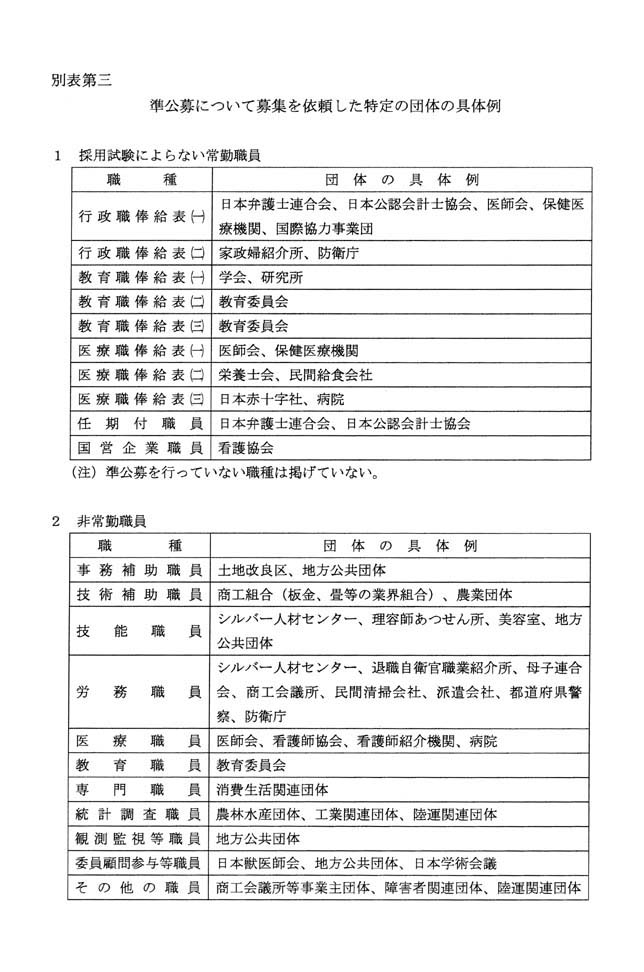 別表第三