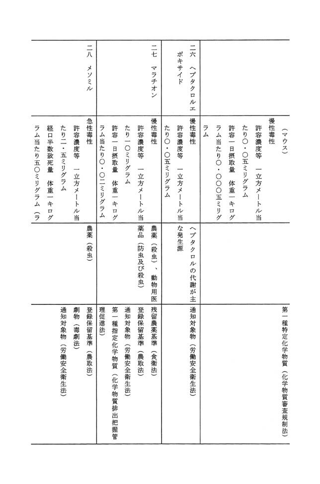 別表 9/24