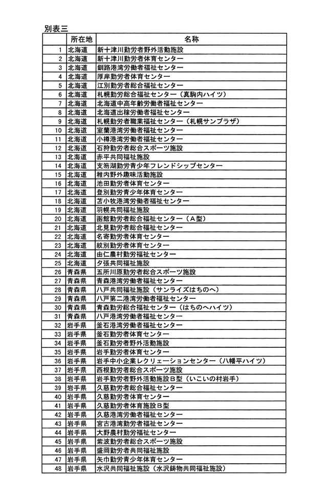 別表三 1/11
