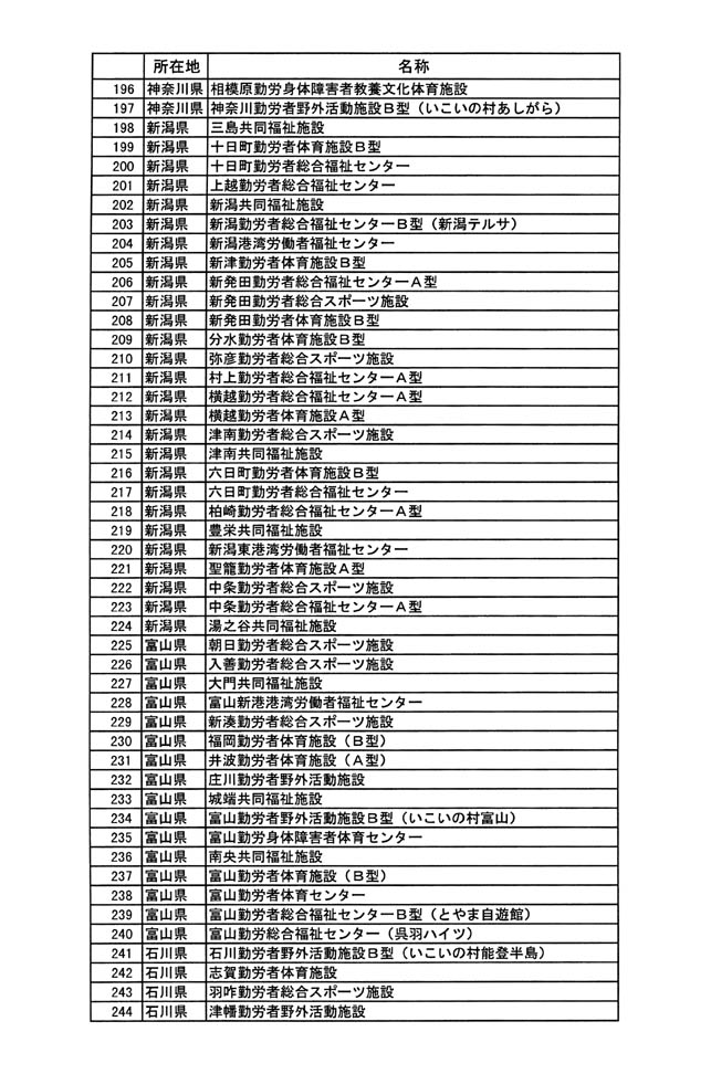 別表三 5/11