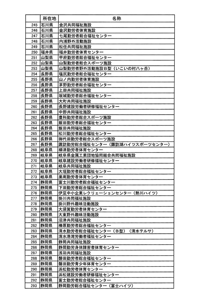 別表三 6/11