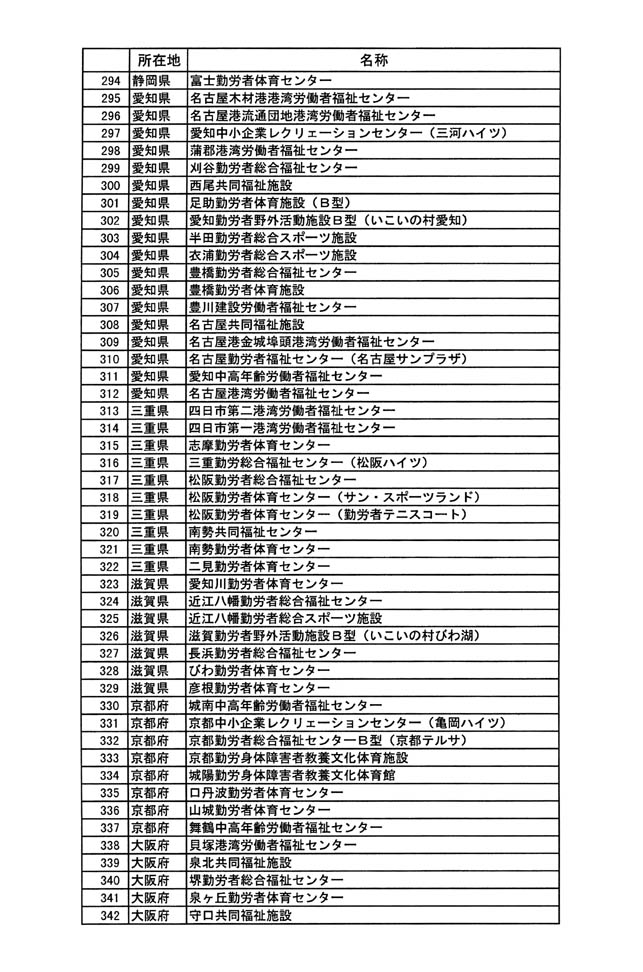 別表三 7/11