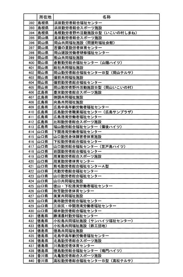 別表三 9/11