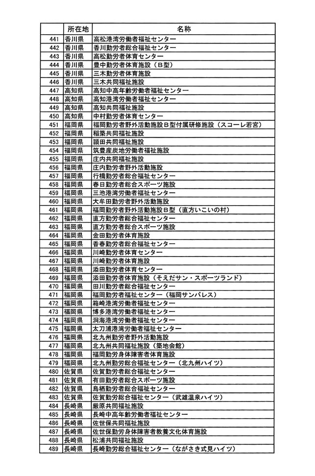 別表三 10/11