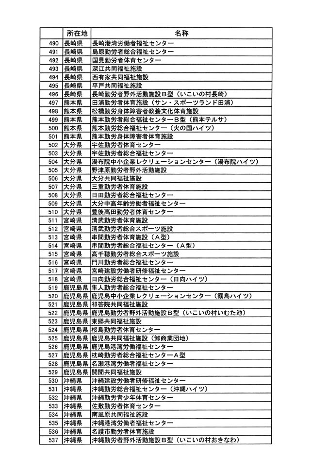 別表三 11/11