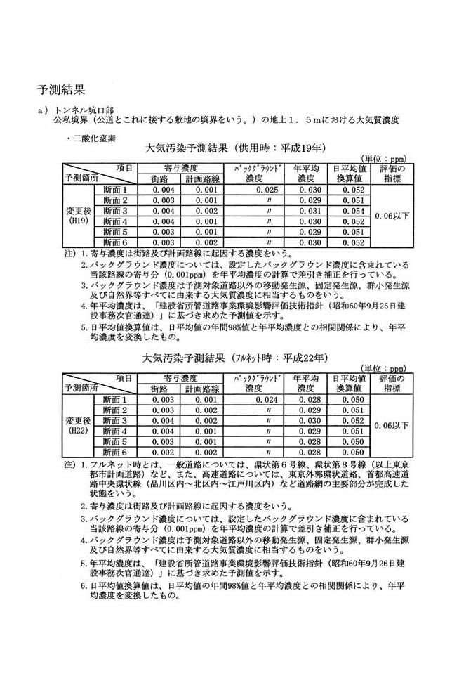 別紙 2/19