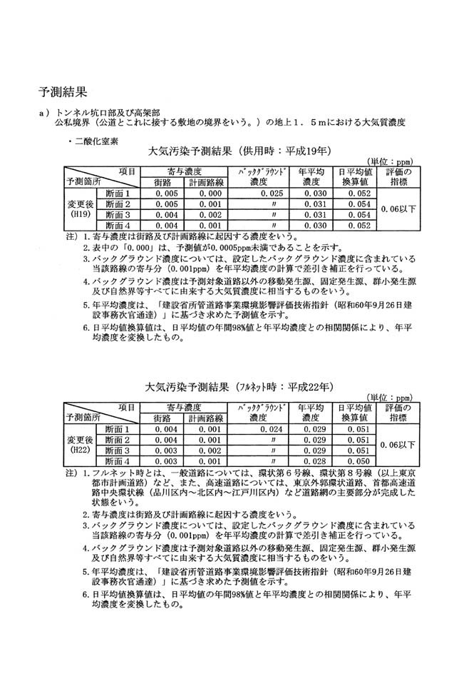 別紙 12/19
