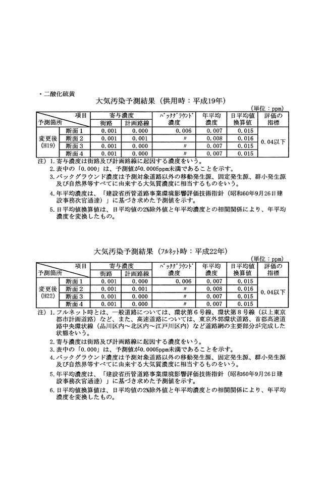 別紙 14/19