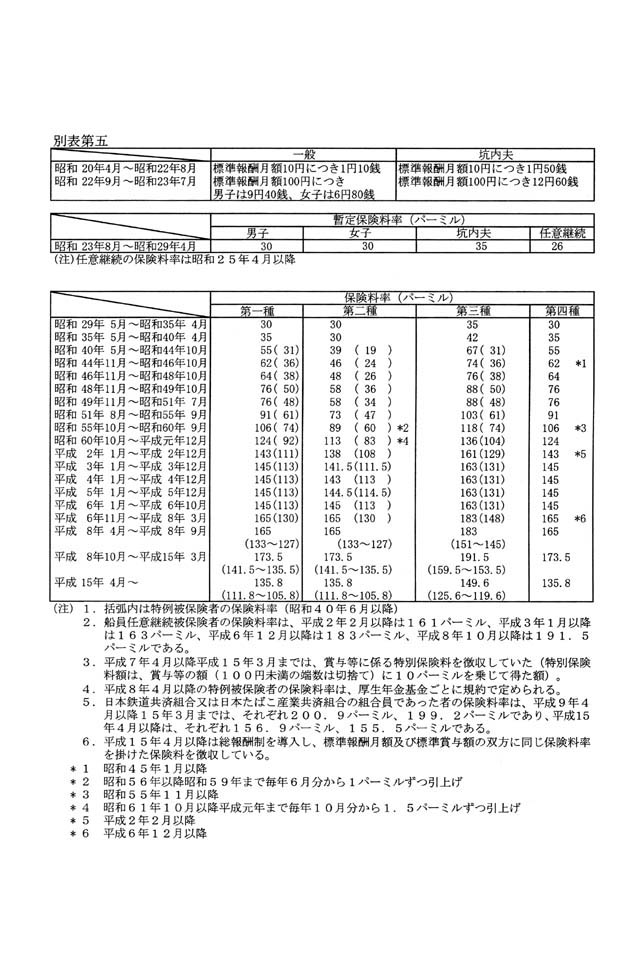 別表第五