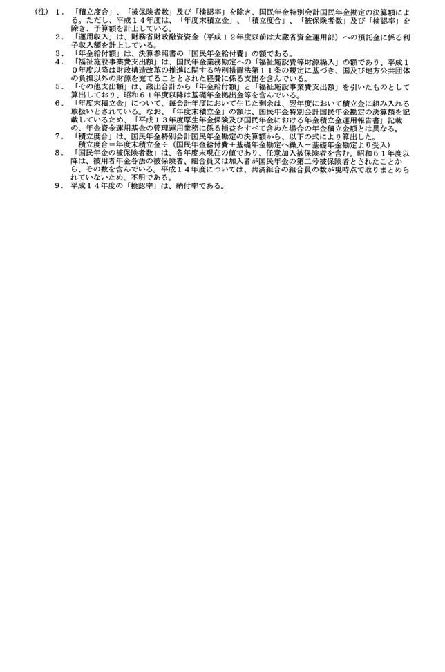 別表第八 4/4