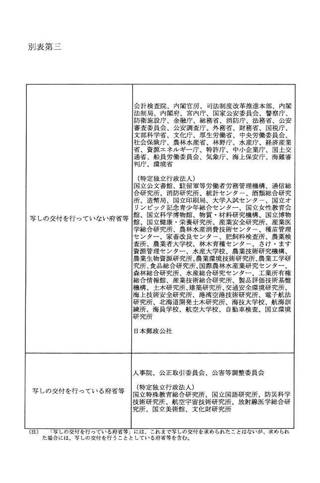 別表第三