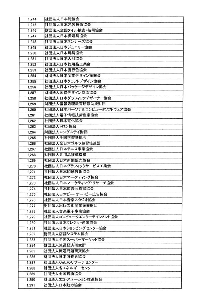別表第四 27/33