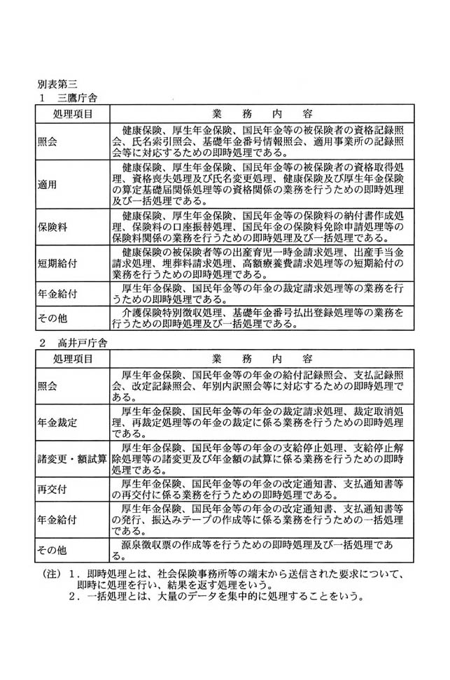 別表第三