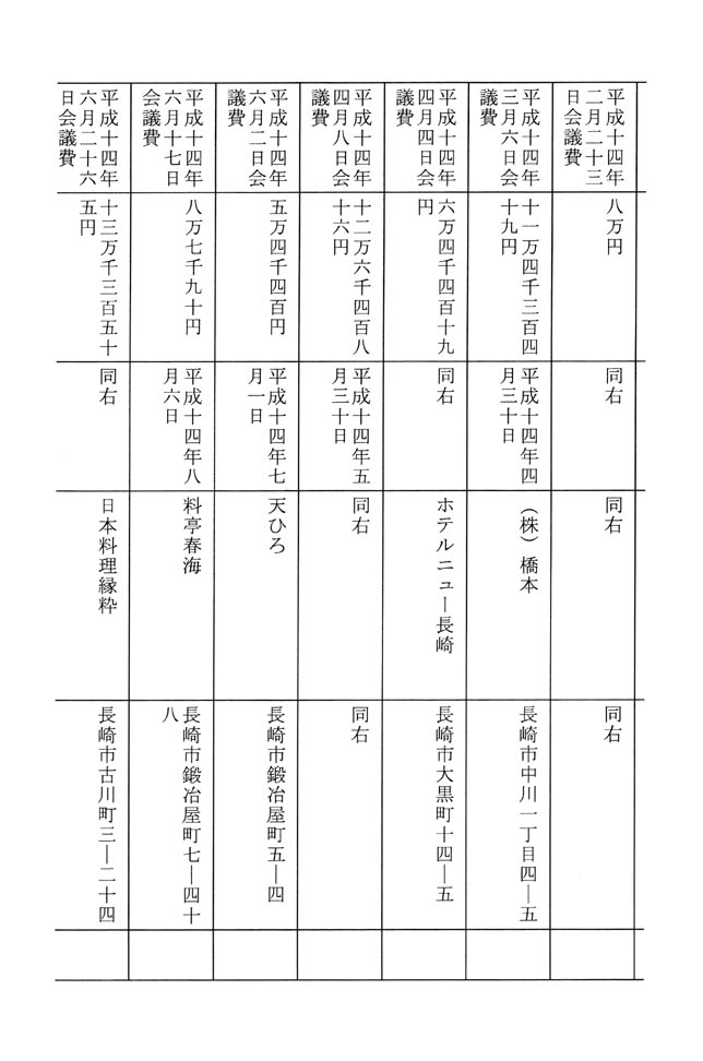 別表 5/8