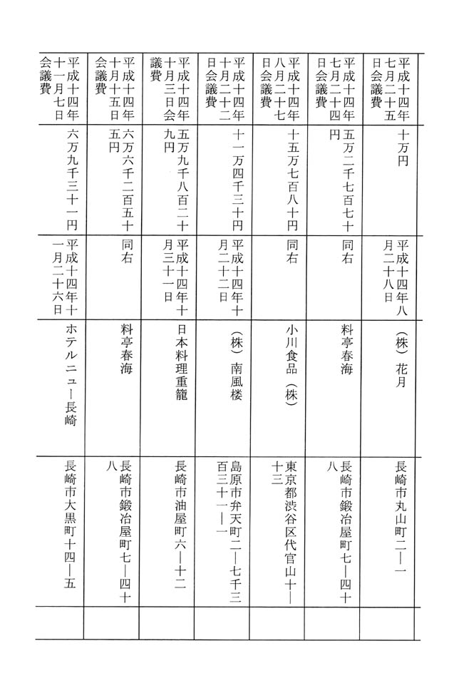 別表 6/8