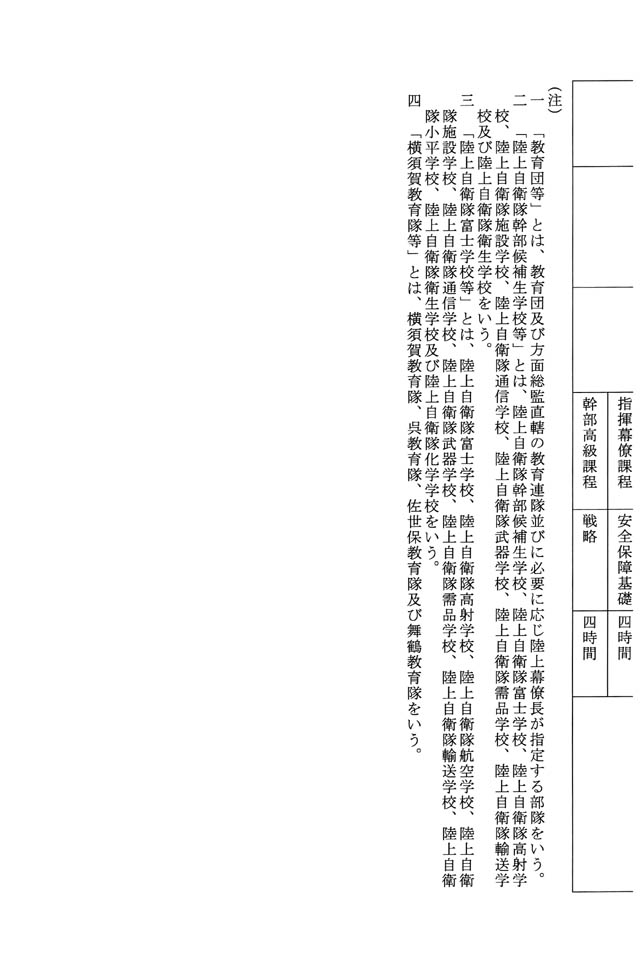 別表 5/5