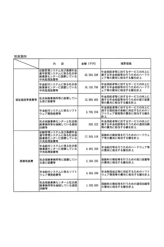 別表第四