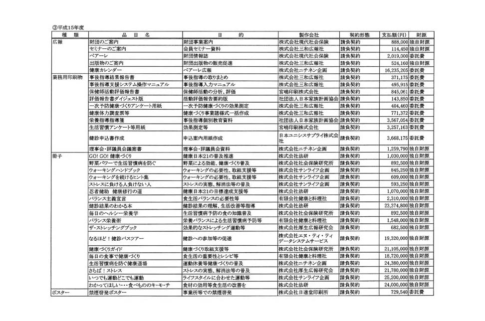 別表第一(3/3)