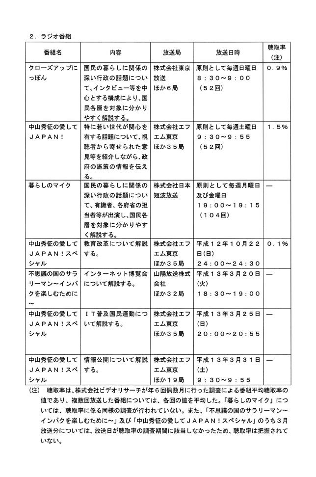 別表第一 3/3