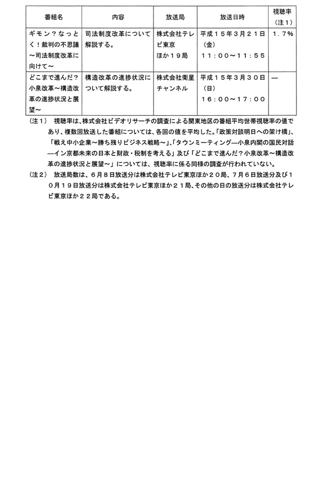 別表第三 3/4