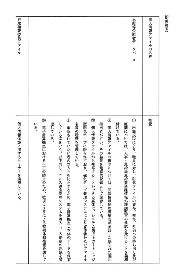 (別表第五) 1/3