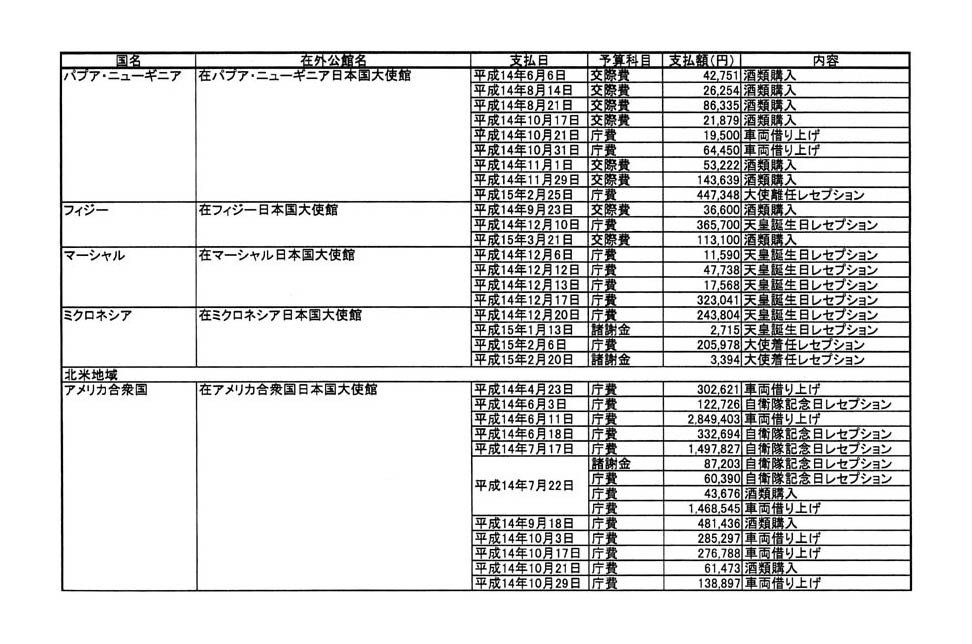 別表第二 15/57