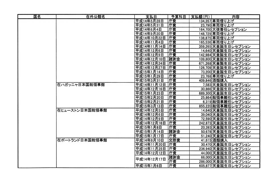 別表第二 19/57