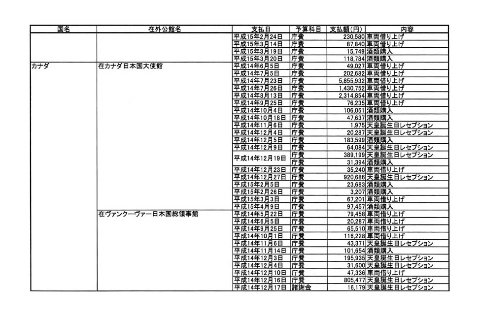 別表第二 21/57