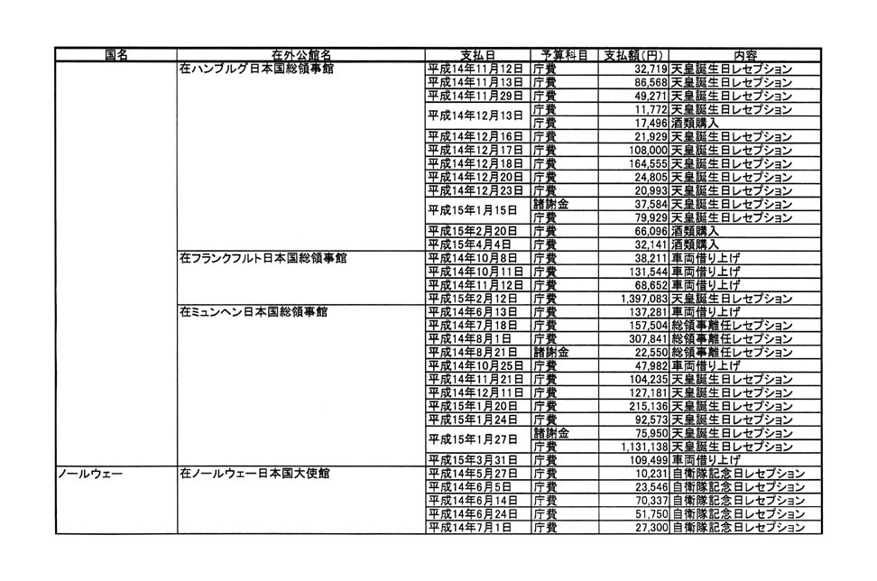 別表第二 37/57