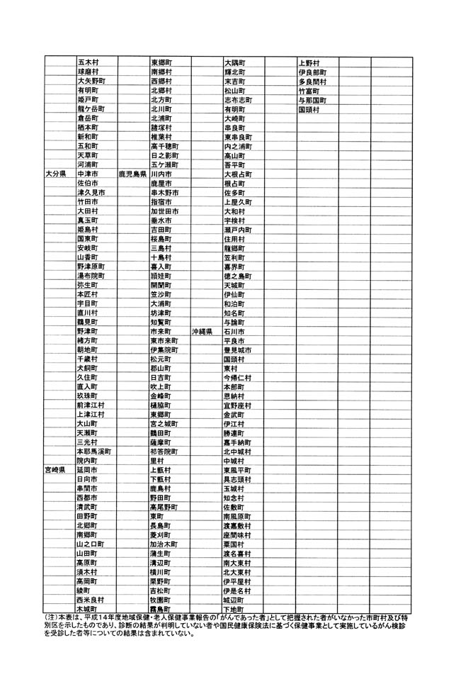 別表第九 7/7