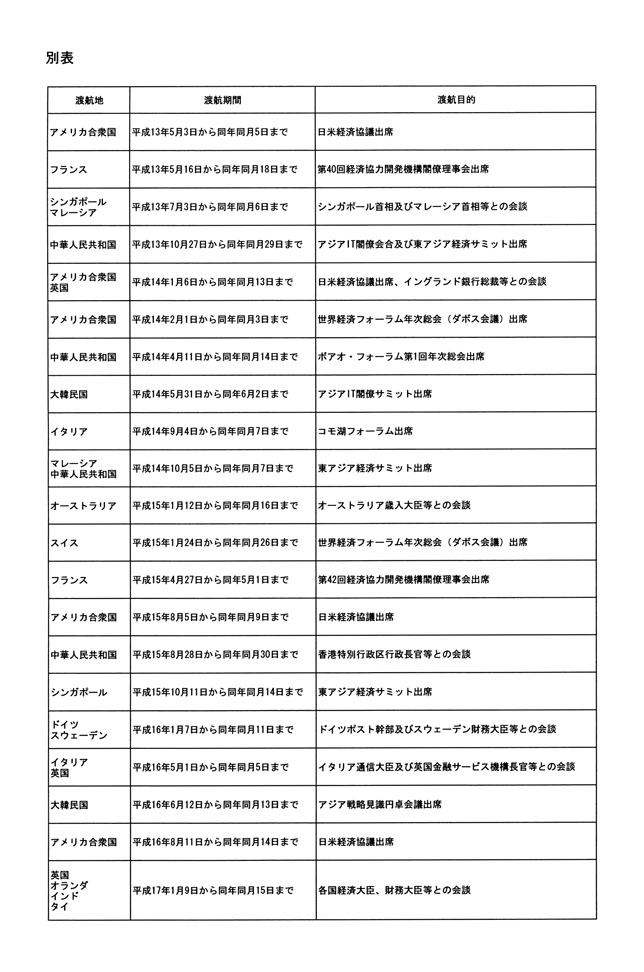 別表