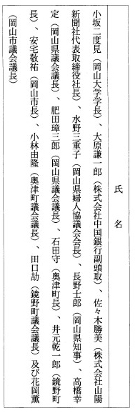 別表第一