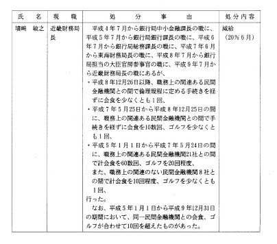 別添1