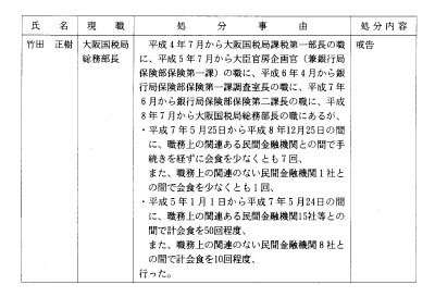 別添1